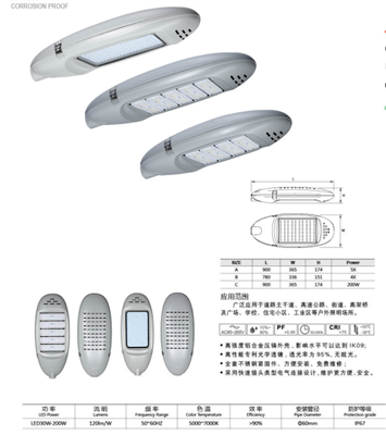 深圳LED灯具